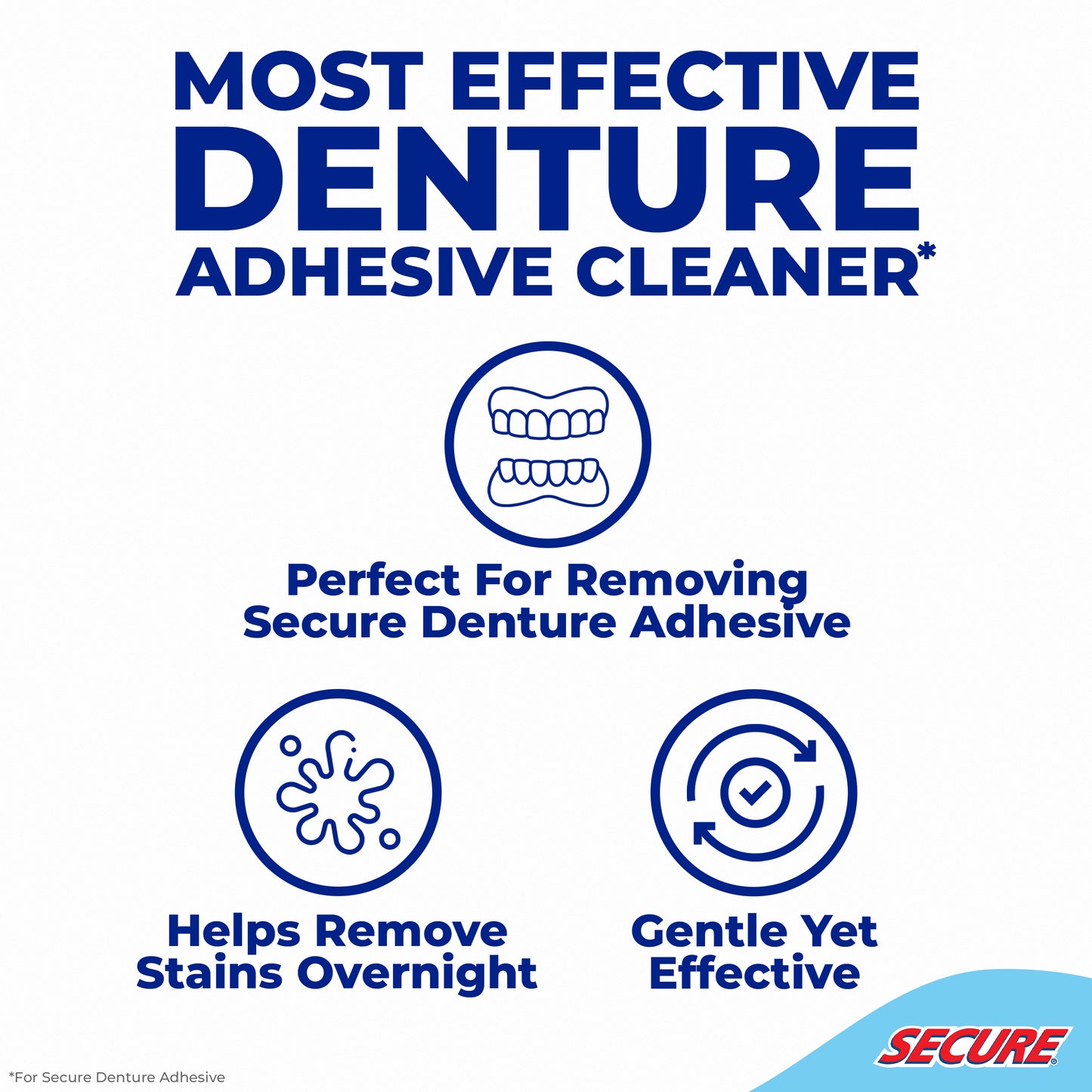 Secure Denture Cleansing Tablets