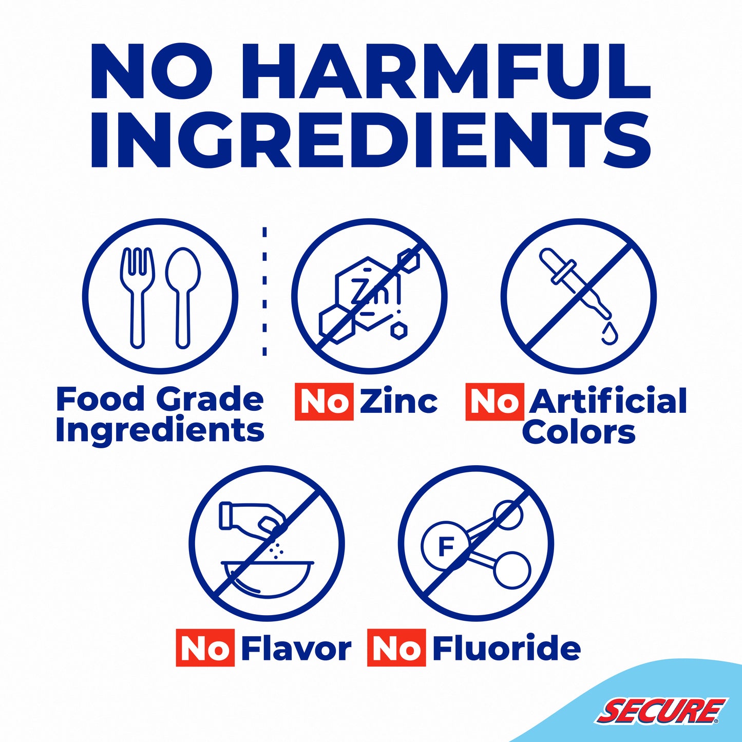 Secure Denture Adhesive Cushion Strips