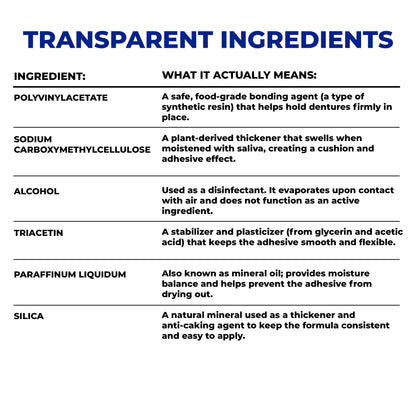 Secure Denture Adhesive